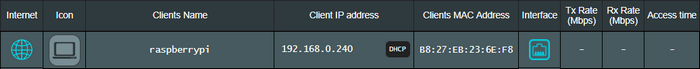 Router client list